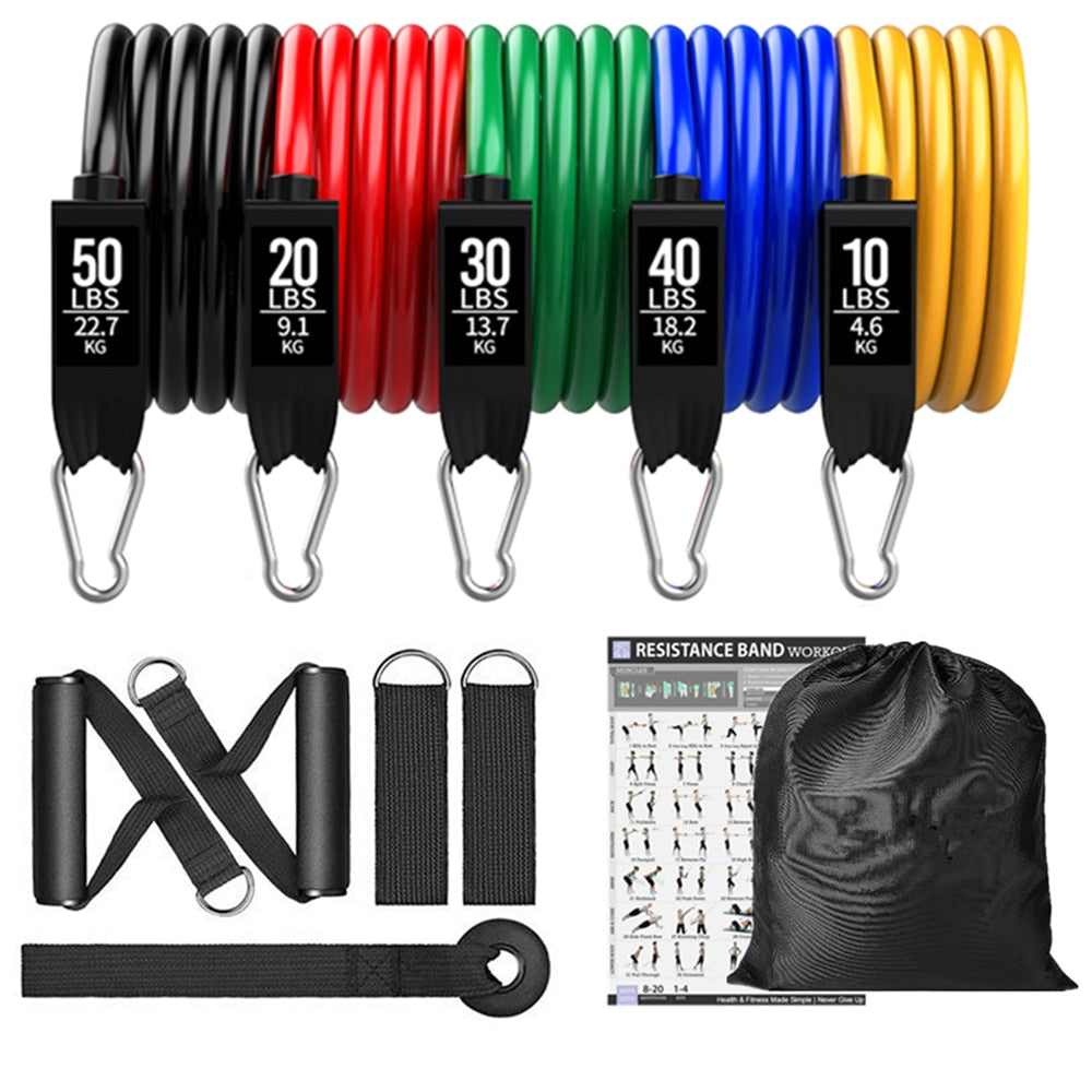Resistance Band Packages